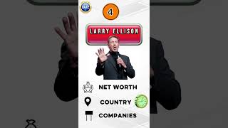 Top ten richest persons in the world #elonmusk #rich #top10 #richest #infohub