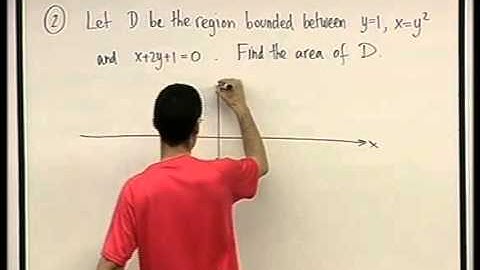 61 - Examples of iterated integrals