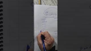 هل الاغاني حلال ام حرام