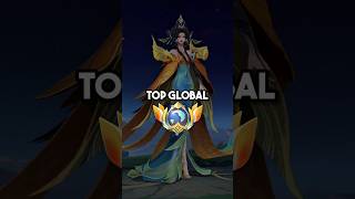 5 Hero Midlaner Yang Sering Dipakai Para Top Global 