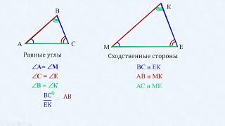 картинка: 8 класс  Отношение площадей подобных фигур