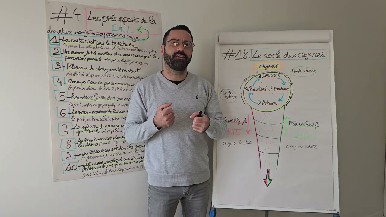 #18 Le socle des croyances - Les Vidéos Imparfaites - Apprentissage PNL