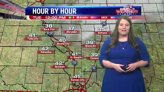 A cloudy and cool start to the week