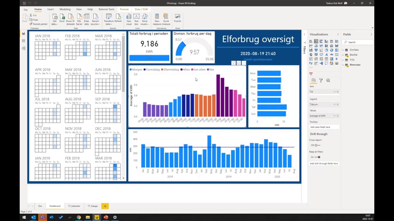 Optaget webinar: Dit elforbrug i et dashboard
