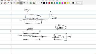 Introduction to Queueing Theory-13. Introduction to Networks of Queueing Systems Wealth
