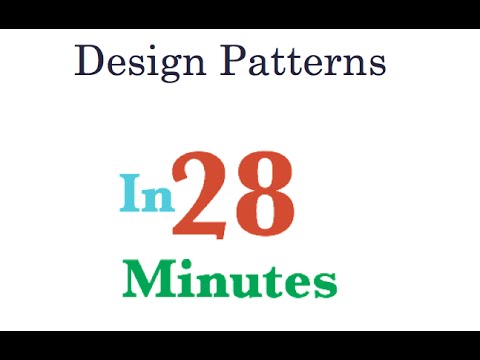 Builder Design Pattern with Example