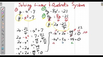 How to Learn Solving Linear and Quadratic Systems (Grade 11 University)