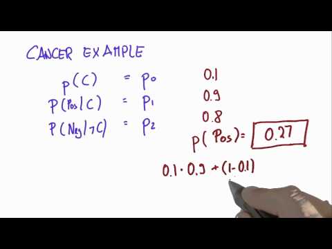 Cancer Example 1 Solution - Intro to Statistics
