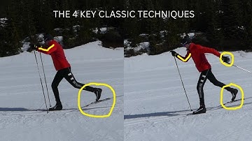Improve your Classic Cross Country Skiing with these 4 Key Techniques