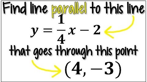 How to find a Line Parallel to a Given Line that Goes Through a Given Point Using Point Slope Form