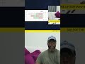 Trading Secrets: Avoid Revenge Trading and Stay Consistent! #shorts