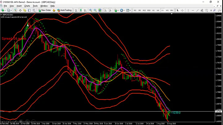 IML Bounce Back Strategy from Eric Garrison
