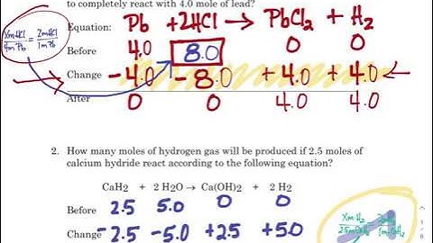 BCA Tables W. Molar Conversions