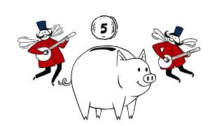 Download Lagu Kotak Mahindra Bank | #SaavdhanVishram - Swanand Kirkire \u0026 Ram Sampath MP3