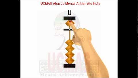UCMAS ABACUS WORKS ANIMATION .