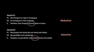 08 Tutorial Deductive and inductive arguments