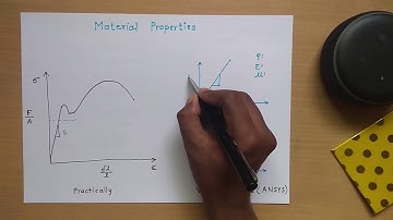 Material properties in Analysis | E4 #feaClass