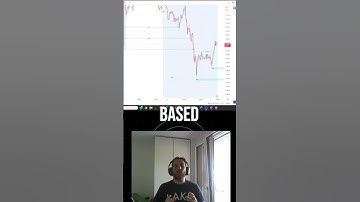 Why Most Traders Blow Up: The Truth About Position Sizing Nobody Tells You