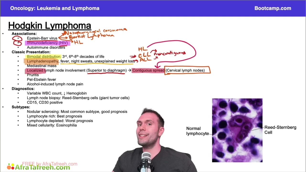 Hodgkin lymphoma || leukemia and lymphoma || bootcamp 
