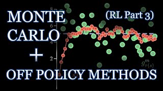 Monte Carlo And Off-Policy Methods | Reinforcement Learning Part 3 screenshot 3