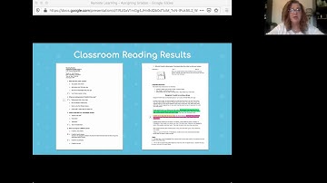 Assigning Daily Grades for Remote Student Work | #Classworks #RemoteLearning