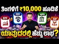 EPF vs PPF vs NPS vs Mutual Fund | ಯಾವುದು Best Investment? Best Financial Planning Kannada