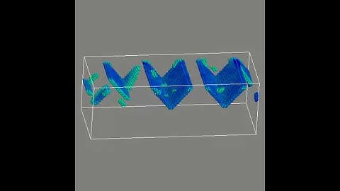 Stacking Fault Formation in a Mismatched Hetero-structure