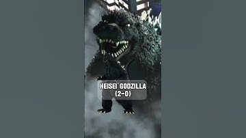 Heisei Godzilla vs Every Murder Drones characters #whowouldwin #murderdrones #heiseigodzilla #vsedit