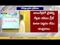 Chandrababu's Insightful PowerPoint on North Andhra's Irrigation
