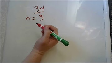 Chapter 8: The Quantum-Mechanical Model of an Atom - Part 2 of 2