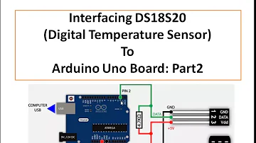 DS18S20 Temperature Sensor: Datasheet, Pinout and Comparison