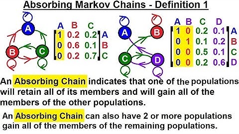 Prob & Stats - Markov Chains (19 of 38) Absorbing Markov Chains - Definition 1