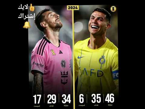 #آخر اخبار الرياضة#أخبار #آخر اخبار الرياضة#أخبار