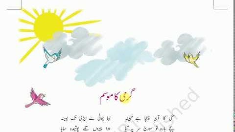 Urdu Apni Zaban Class 7 Chapter 4 Garmi Ka Mausam Reading NCERT