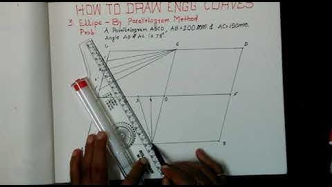 Ellipses by parallelogram method