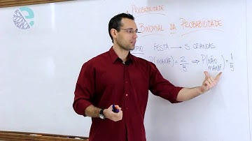 Probabilidade lei binomial da probabilidade