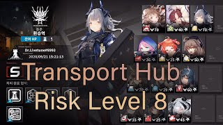 arknights contingency Contract0 day 12 Transport Hub Risk Level 8 Daily Tips