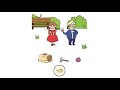 Brain Find Level 17 Help Me, My Cat Is Missing | Walkthrough Video