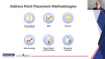 NENA Standards: Address Points and Boundaries