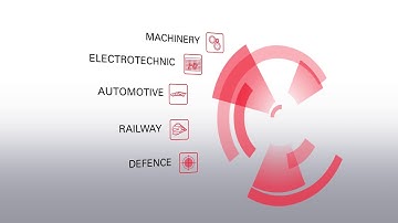 MV Combitac ModularSystem short 1920x1080 en Videowand