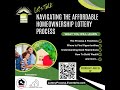 Navigating Affordable Ownership Presentation