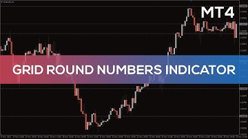 Grid Round Numbers Indicator for MT4 - BEST REVIEW