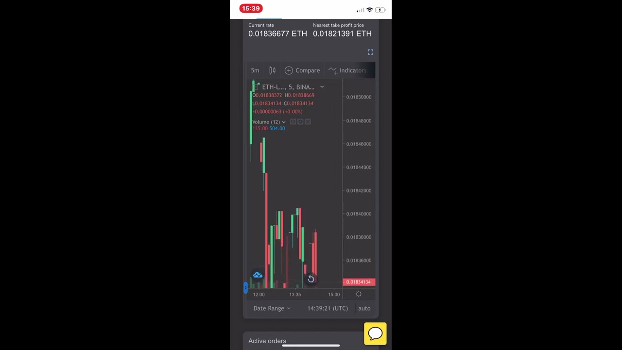 TradeSanta GRID BOT PARTE 2. Risultati visti dal Browser/Telefonino sul Bot attivato nel Tutorial 1