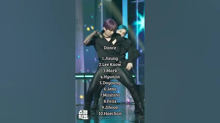 Ranking Nct Dream,Stray Kids and Treasure In Different Categories - 天天要聞