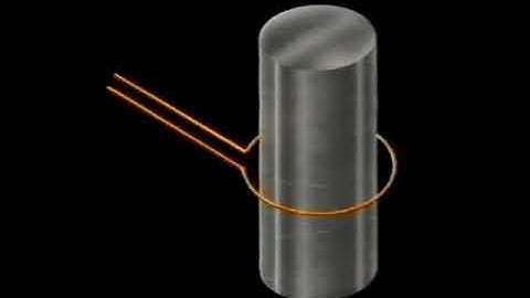 02 Generation of Eddy Currents