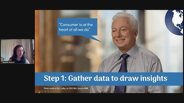 #LearningCollective: Successfully Developing Learner Personas