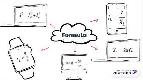 Phasor Relationship For Circuit Element
