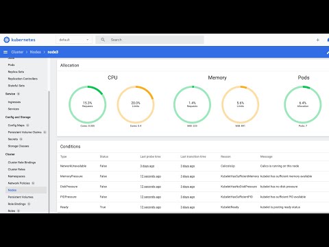 Kubernetes Dashboard: Easiest way to deploy and access in 3 simple steps