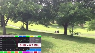 Wireless whispering-gallery-mode sensor for thermal sensing and aerial mapping