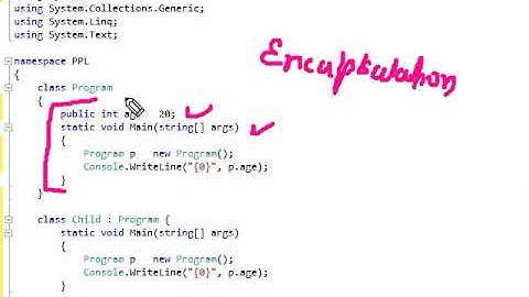 OOPs in C# | PPL | Jayesh Umre